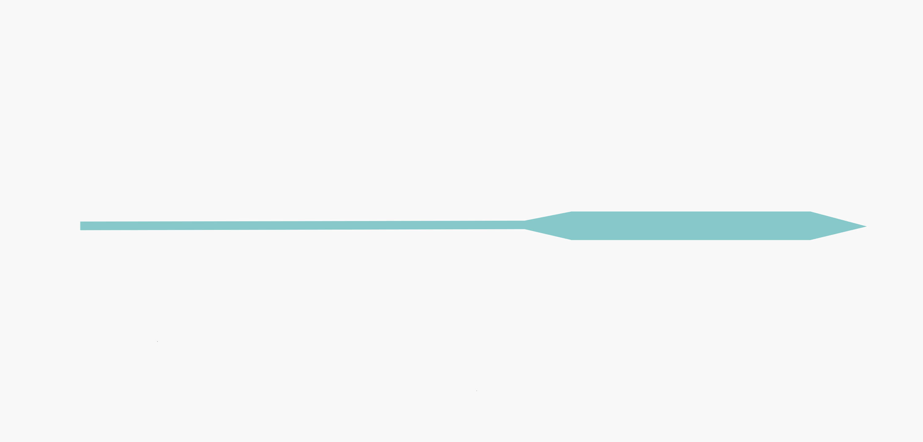 Diagram of flyline taper in blue on white background